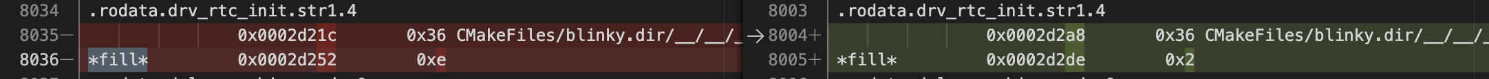 Missing observer functions