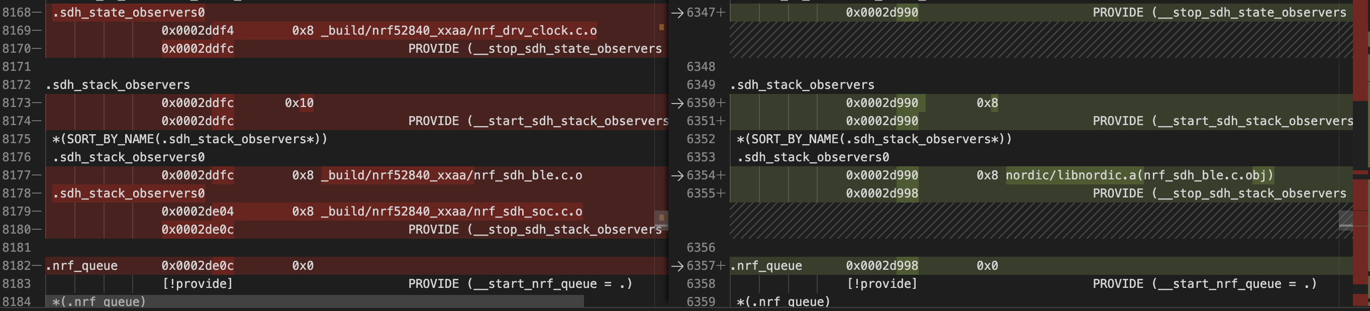 Missing observer functions